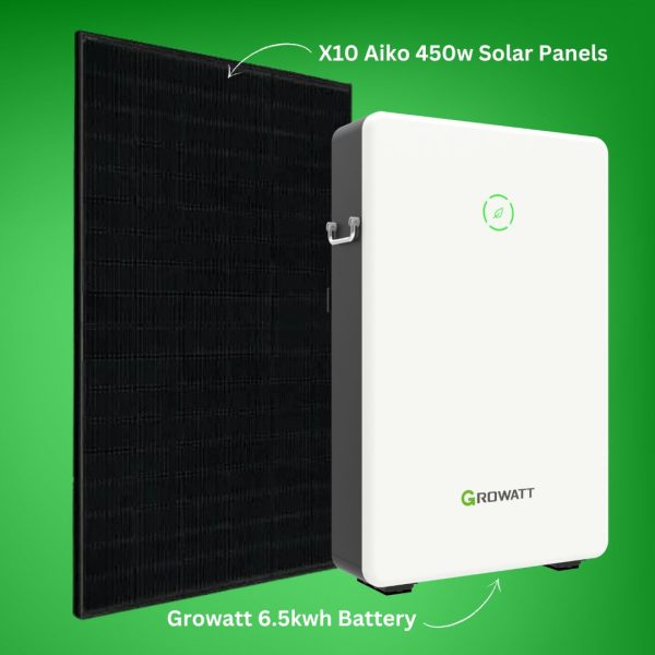 Solar Panels & Battery Storage