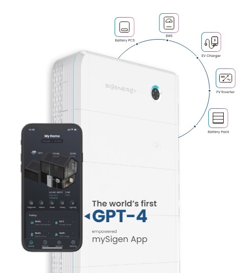 Sigenergy SigenStor
